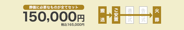 葬儀に必要なものが全てセット